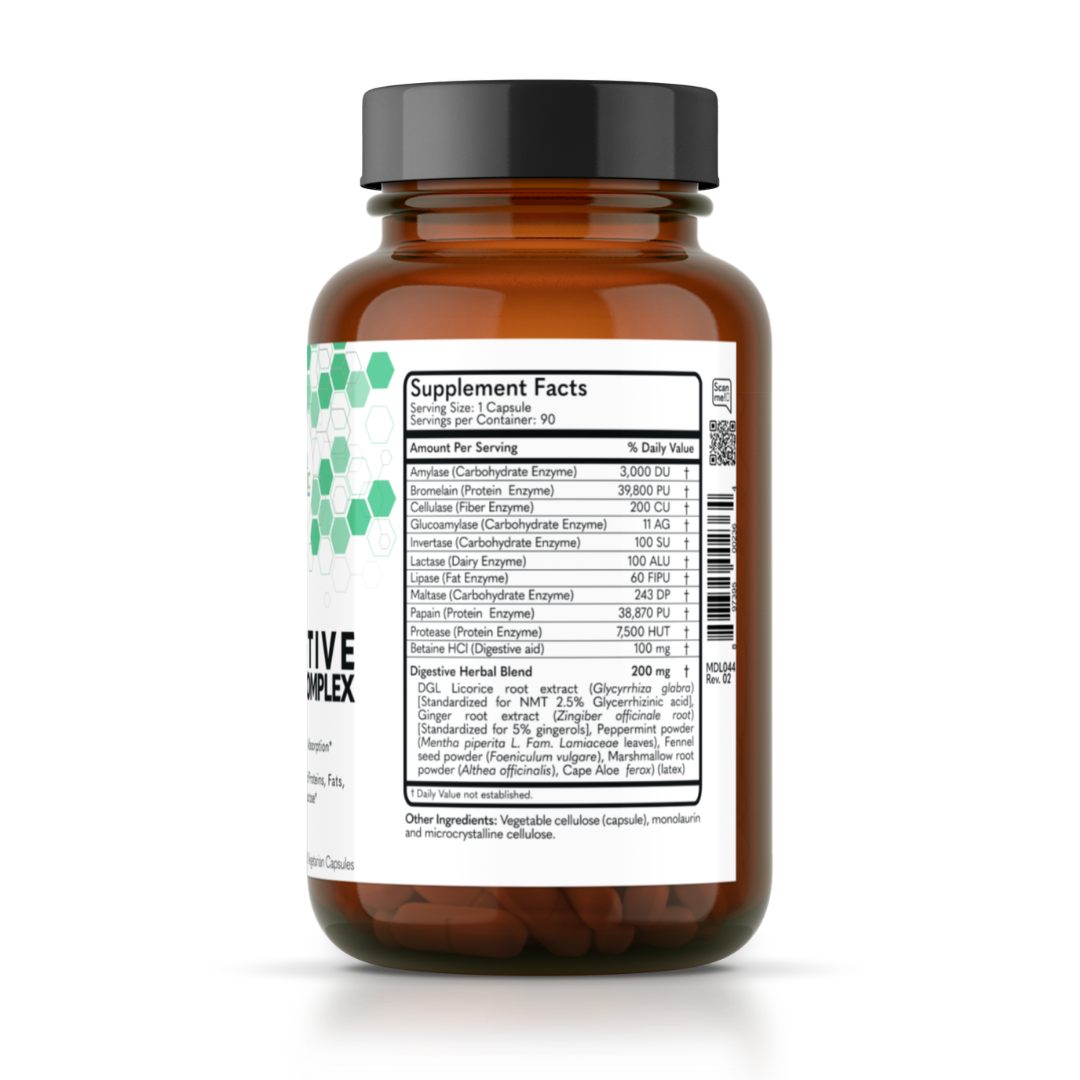 body logic glp-1 Glucagon, and Thermogenesis GLP-1 Support MD Logic